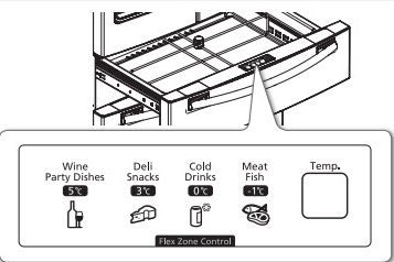 French Door Refrigerator: Using Flex Zone