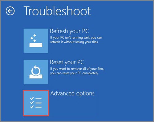 How Do You Enter Safe Mode For Windows 8 and 8.1