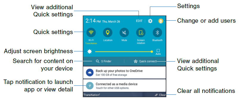 What is the Notification Panel, and how do I use it on my Galaxy Tab A?