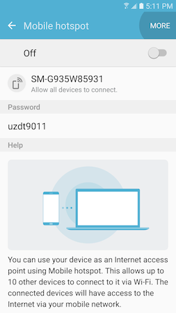 Hotspot 6
