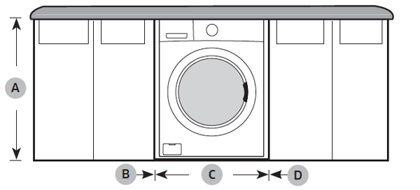 Specification 2