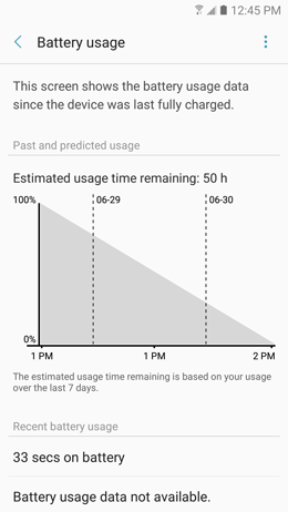 How do I monitor and extend battery life for my Samsung Galaxy A5 2017?