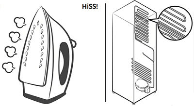 Refrigerator 3