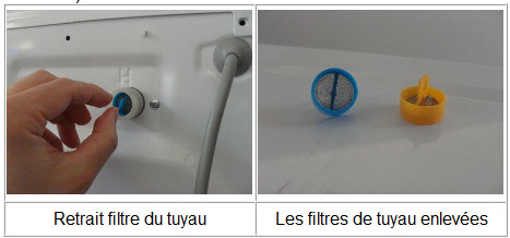 Code d'erreur nF