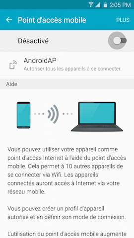 Point dacces mobile