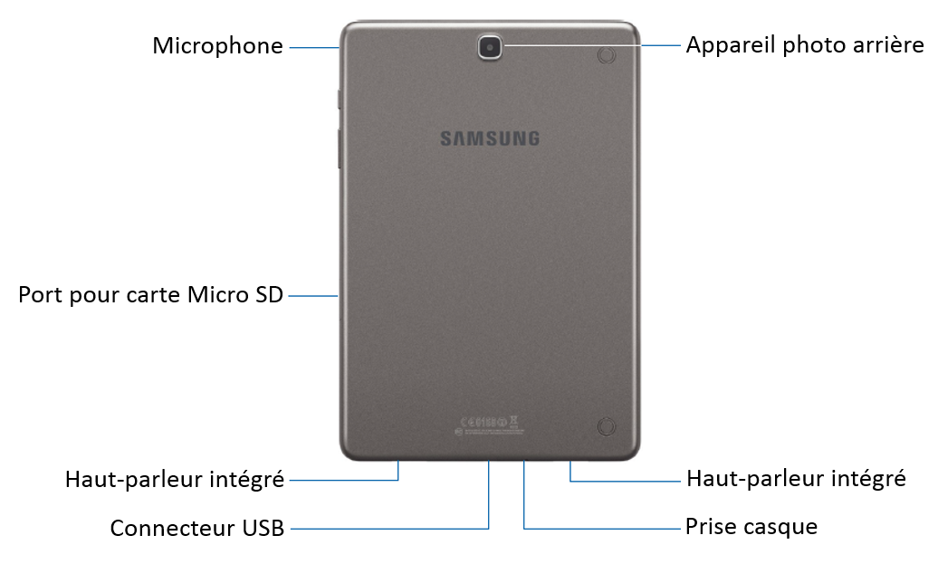 Galaxy Tab A: Présentation des boutons et connecteurs externes (SM-T350)