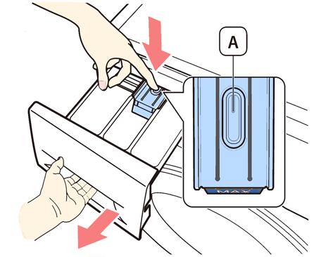 Comment nettoyer le tiroir distributeur de ma laveuse Samsung à chargement par le haut?