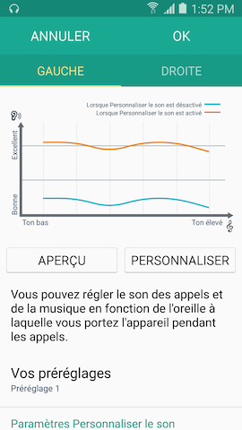Galaxy S5 (Lollipop): Augmenter le volume d'appel (SM-G900W)