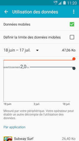 Galaxy S5 (Lollipop): Gérer l'utilisation des données (SM-G900W)