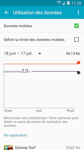 Galaxy S5 (Lollipop): Gérer l'utilisation des données (SM-G900W)