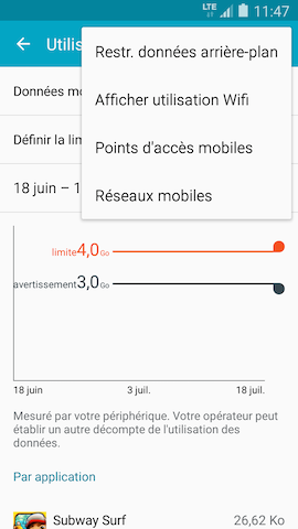 Galaxy S5 (Lollipop): Gérer l'utilisation des données (SM-G900W)