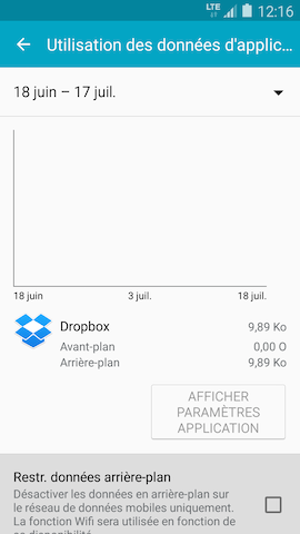 Galaxy S5 (Lollipop): Gérer l'utilisation des données (SM-G900W)
