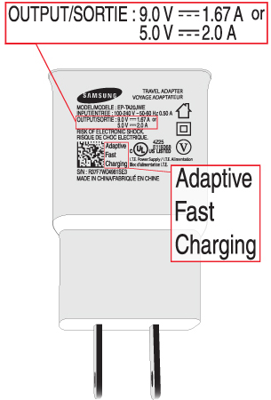 Comment utiliser la fonction charge rapide de mon Samsung Galaxy S6 ou S6 Edge?