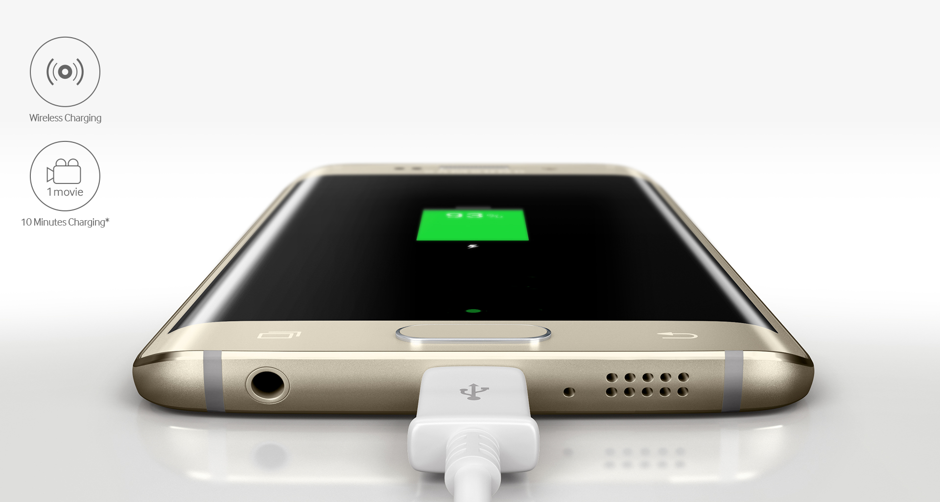 Comment utiliser la fonction charge rapide de mon Samsung Galaxy S6 ou S6 Edge?