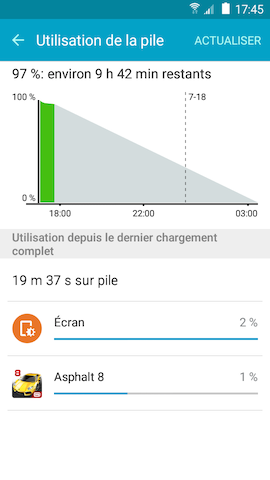 Grand Prime: Gérer l’autonomie de la pile (SM-G530W)