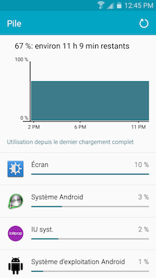 Galaxy A5: Gérer l'autonomie de la batterie (SM-A500W)