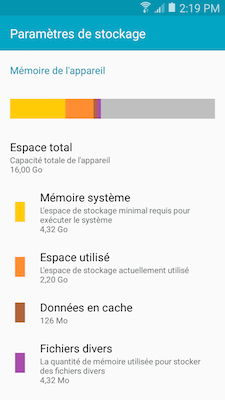 Galaxy A5: Smart Manager (SM-A500W)