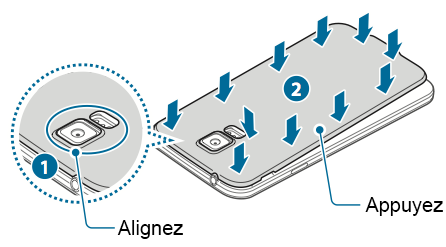 Galaxy S5 Neo: Insérer une carte SIM ou la retirer (SM-G903W)