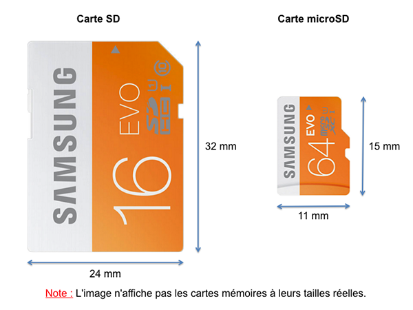 Galaxy Tab A: Différencier une carte mémoire SD d'une carte mémoire microSD (SM-T350)