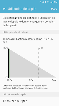 Comment gérer l’autonomie de la batterie de mon Galaxy S7 et économiser de l’énergie ?