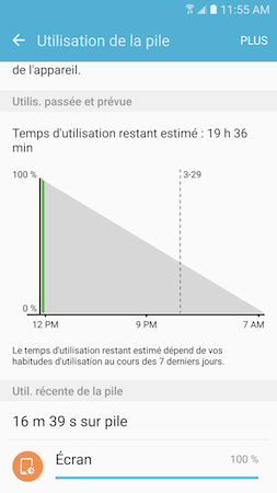 Comment gérer l’autonomie de la batterie de mon Galaxy S7 et économiser de l’énergie ?