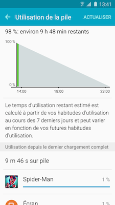 Autonomie 4