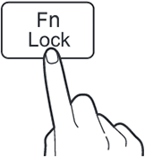 Touches de fonction 2