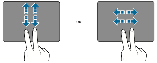 Pavé tactile 6