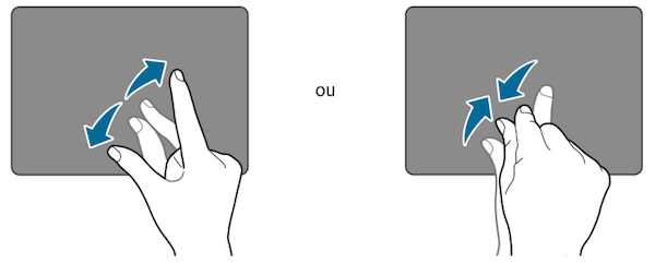 Pavé tactile 7