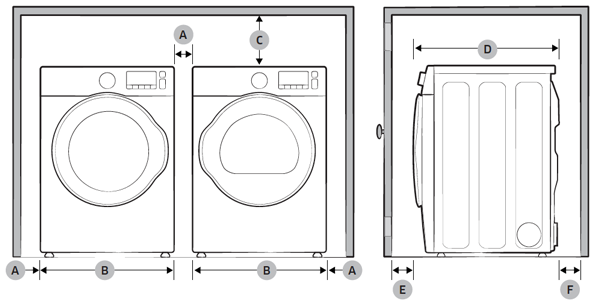 Dimensions 3
