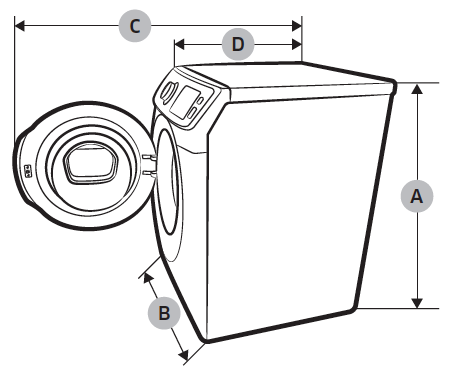 Dimensions 1