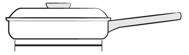 Ustensile de cuisine 2
