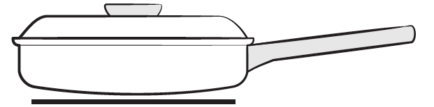Ustensile de cuisine 3