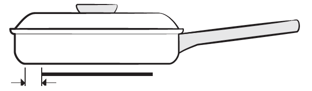 Ustensile de cuisine 4