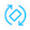 Rotation auto