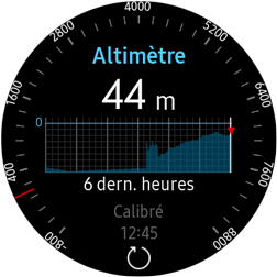 Mesure de l’altitude 4