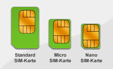 Es existieren einige SIM-Karten Formate. In der Mobiltelefonie jedoch finden vorwiegend 3 Standardgrössen verwendung