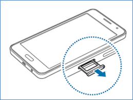 Comment insérer une carte SIM ou USIM dans mon Galaxy A3 ou Galaxy A5?