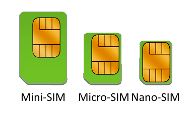 Cartes SIM - Formats