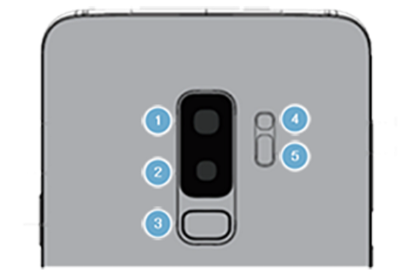 S9+