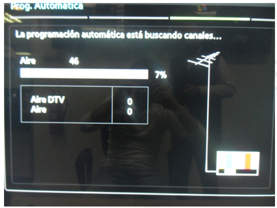 Programación automática de canales TV
