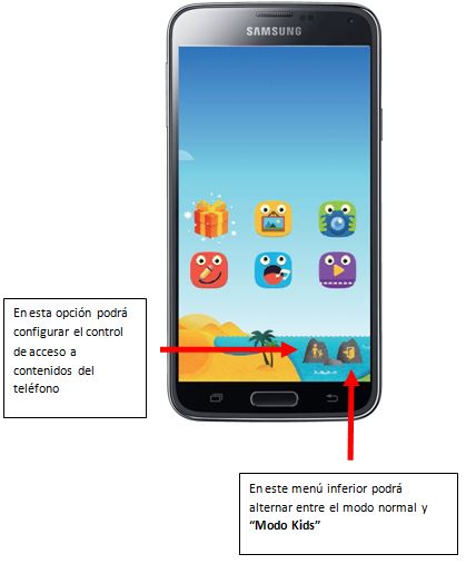 ¿Cómo activar el Modo Niños (Kids Mode) en GALAXY S5?