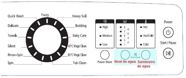 ¿Cómo usar la función de Smart Check?