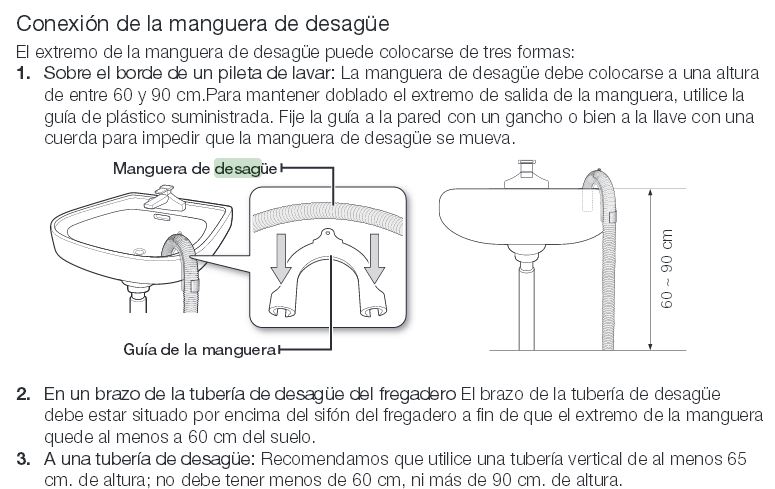 Aparece HOT en el panel de mi lavadora ¿Qué debo hacer?