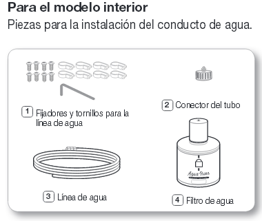 Instalación de la línea de suministro de agua