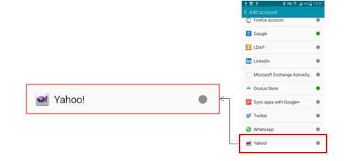 Los contactos no se sincronizan con la cuenta de Yahoo. ¿Está fallando mi dispositivo?