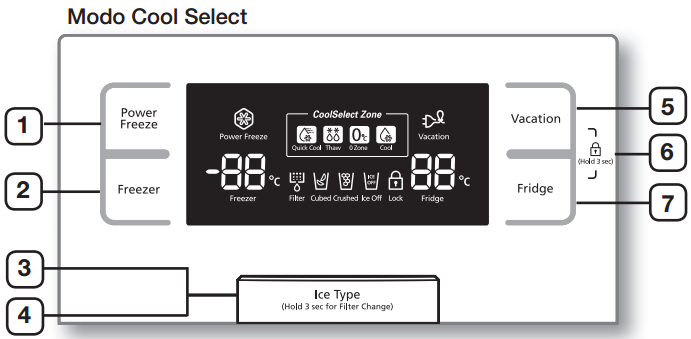 Operación del refrigerador / Uso del panel de control