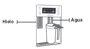 Instalación y cambio de filtro de agua