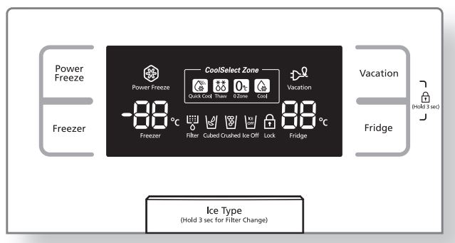 Aparece una luz roja en el panel del refrigerador, ¿Qué debo hacer?
