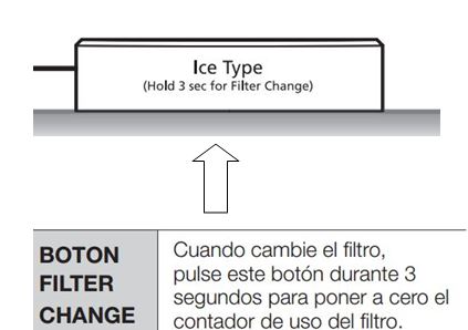 Instalación y cambio de filtro de agua